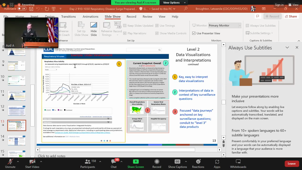 screenshot of PowerPoint presentation about CDC's respiratory diseases website